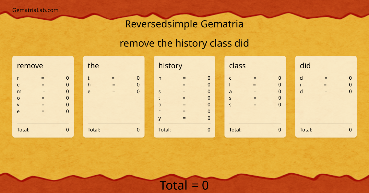 remove the history class did in reversedsimple Gematria
